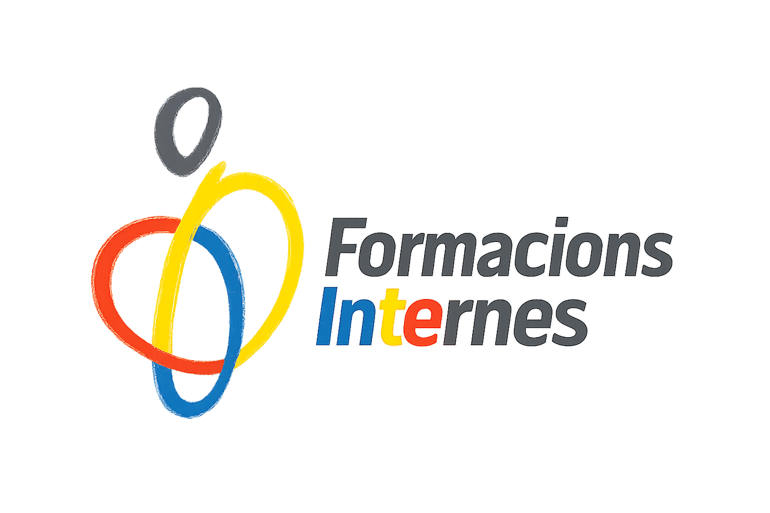 Formacions Internes - El Consell